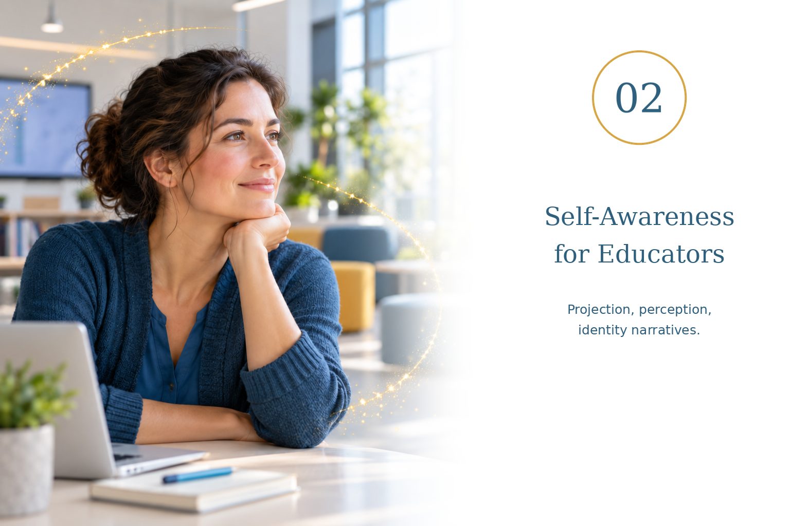 Self-Awareness for Teachers — projection, perception, identity narratives.
