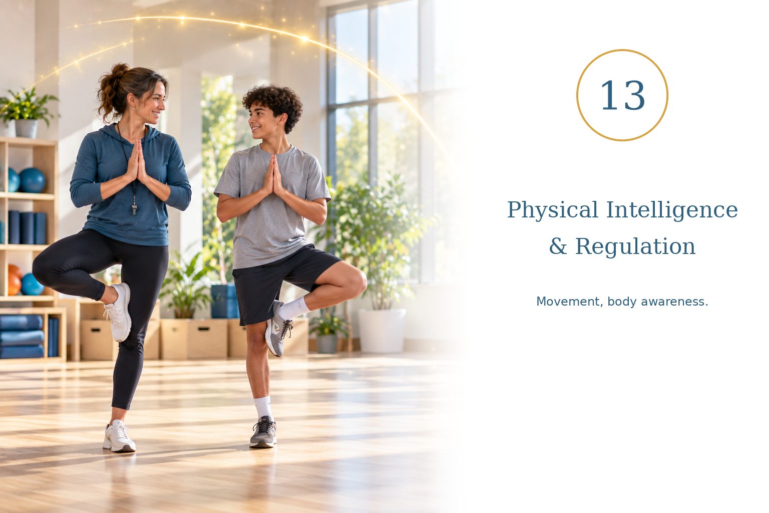 Physical Intelligence and Regulation — movement, body awareness.