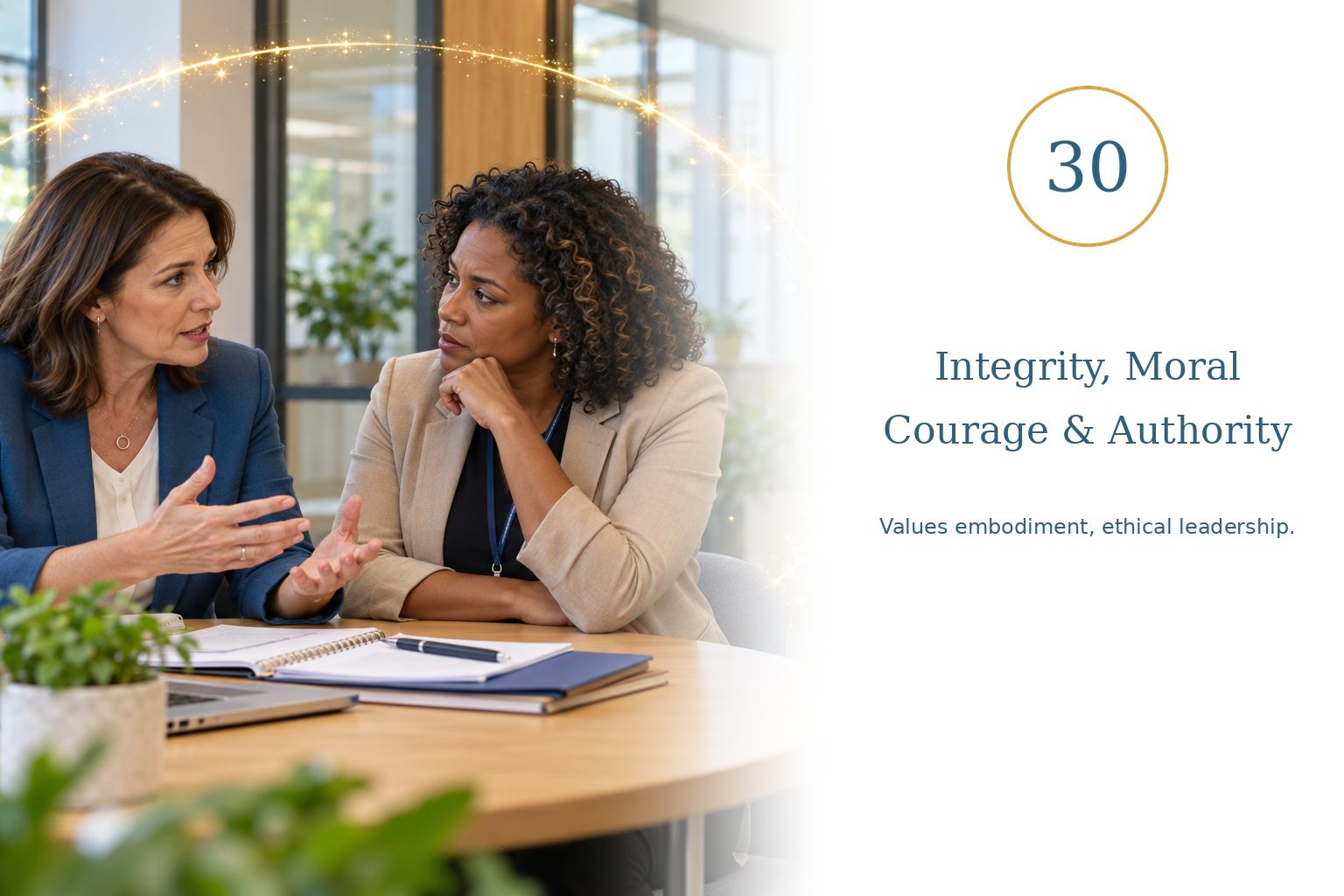 Integrity, Moral Courage and Authority — Values embodiment, ethical leadership.