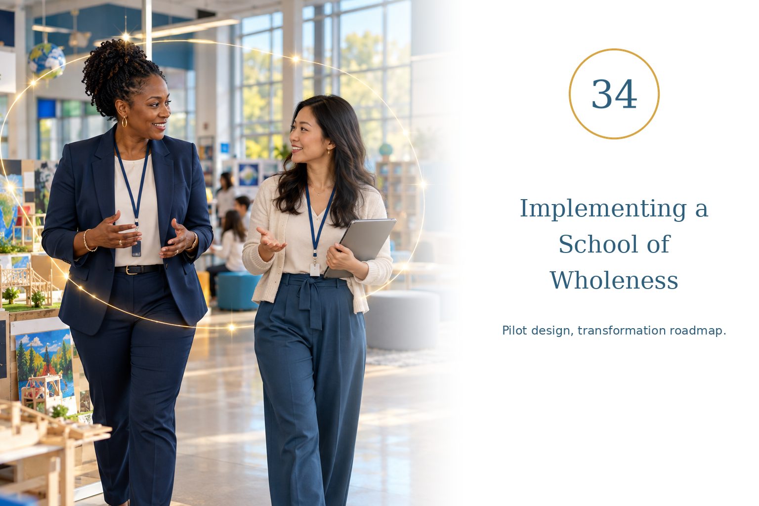 Implementing a School of Wholeness — Pilot design, transformation roadmap.