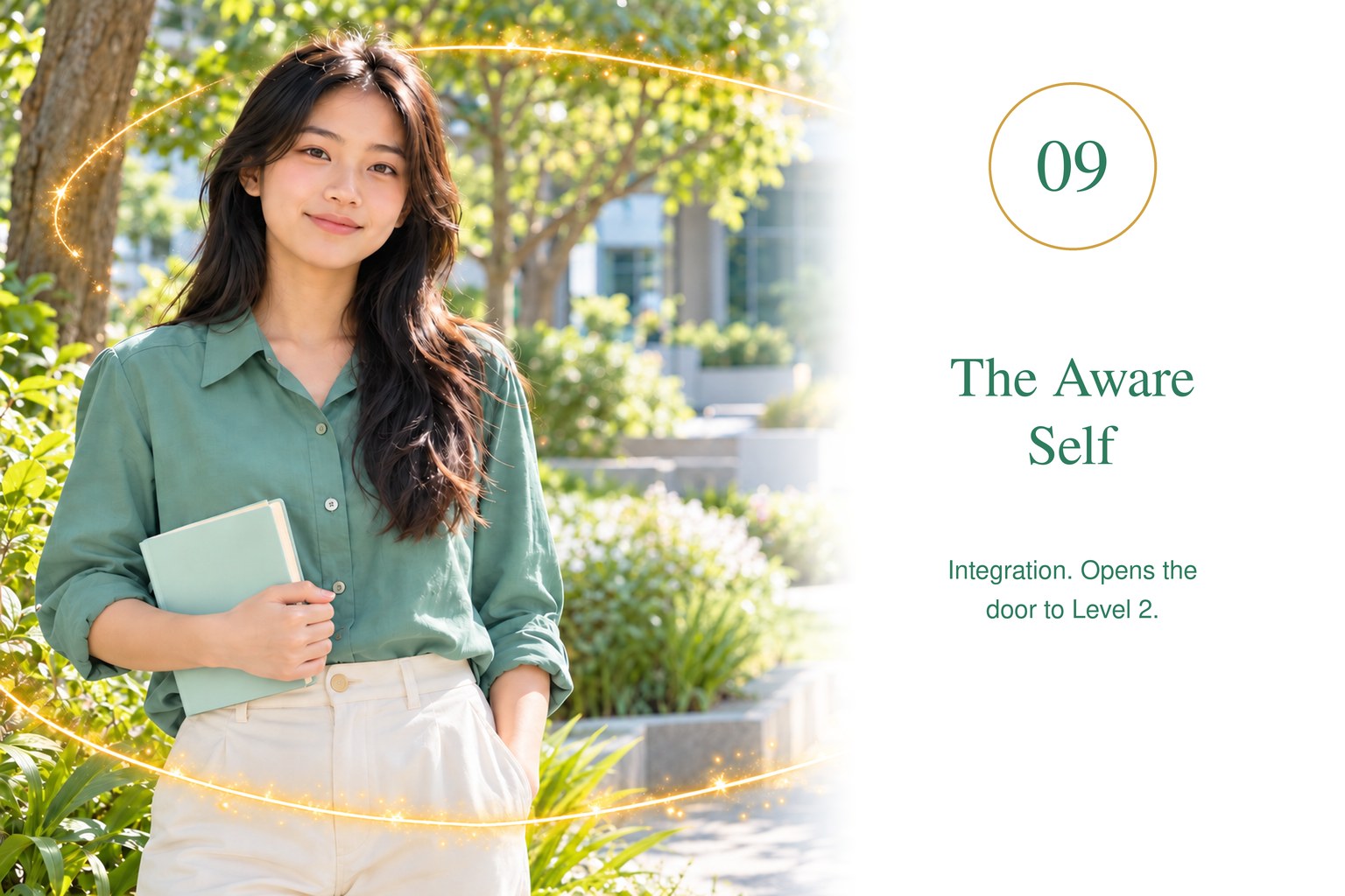The Aware Self — integration. Opens the door to Level 2.