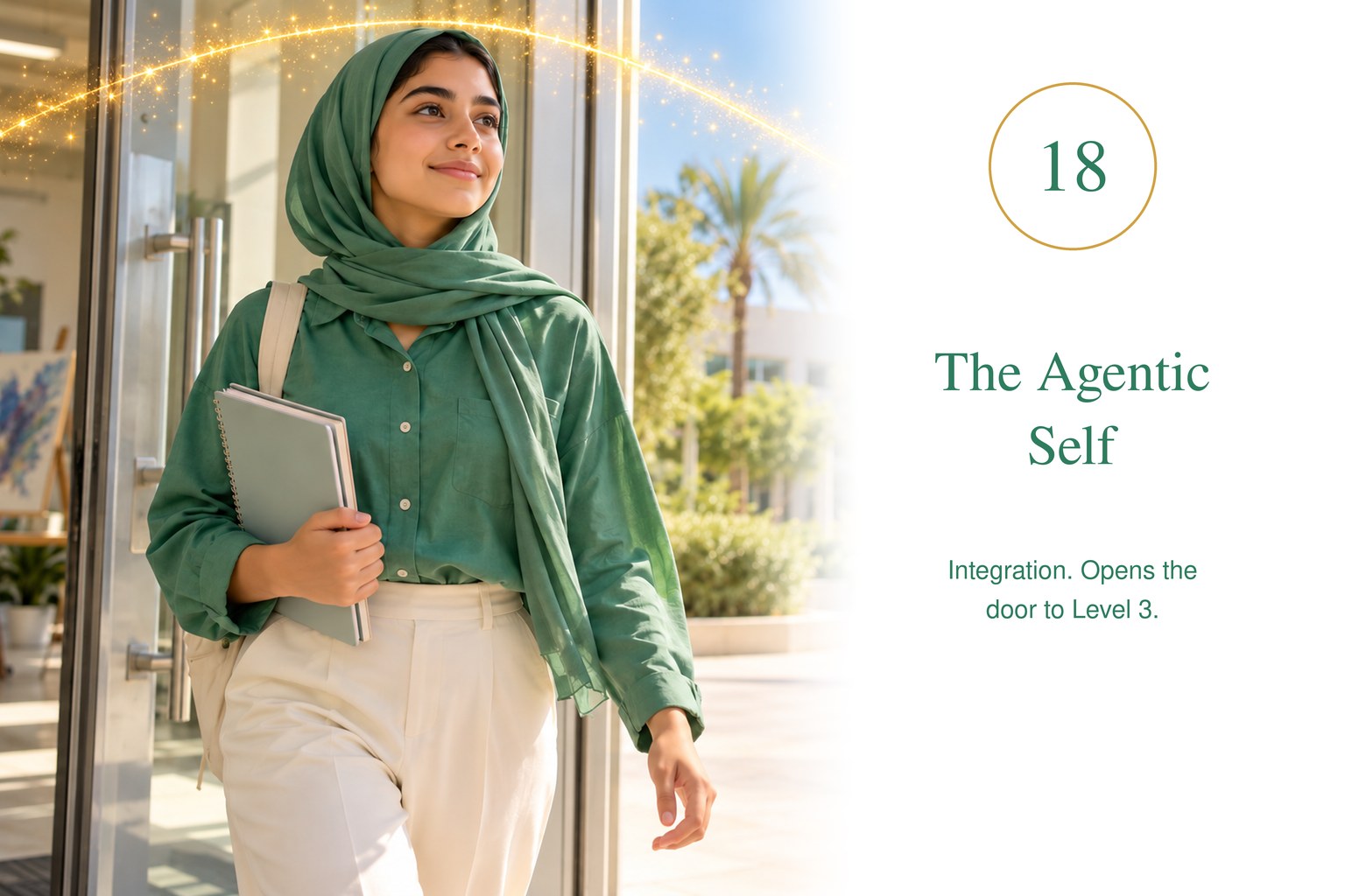 The Agentic Self — integration. Opens the door to Level 3.